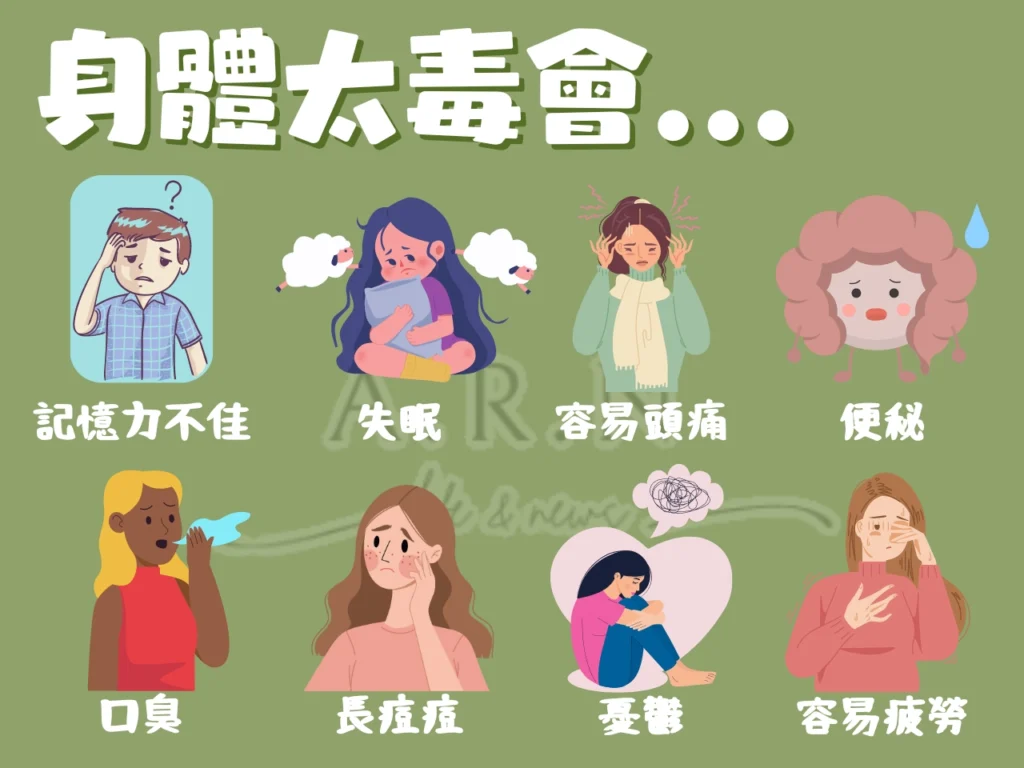 身體排毒方法