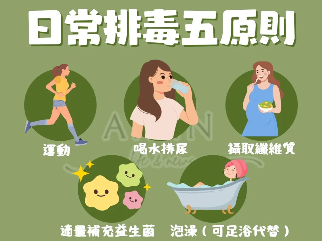 身體排毒方法
