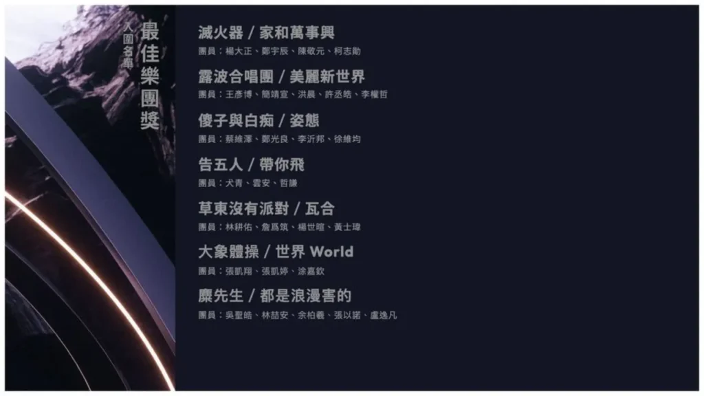 2024金曲獎