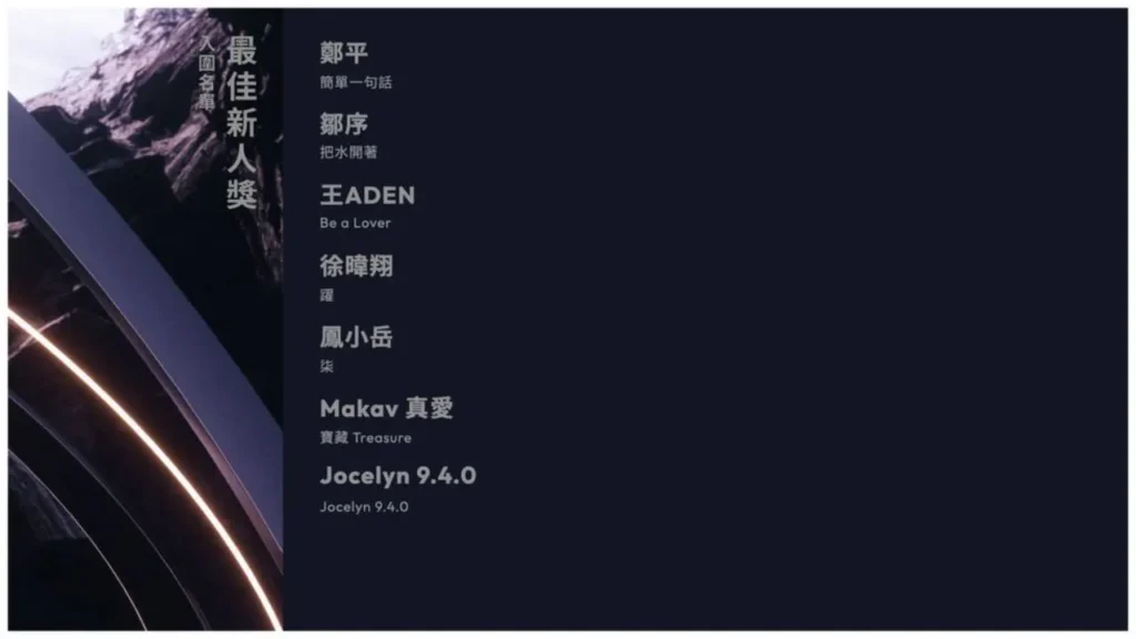 2024金曲獎