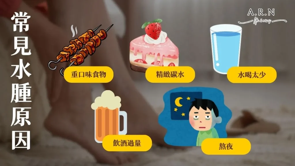 水腫怎麼辦