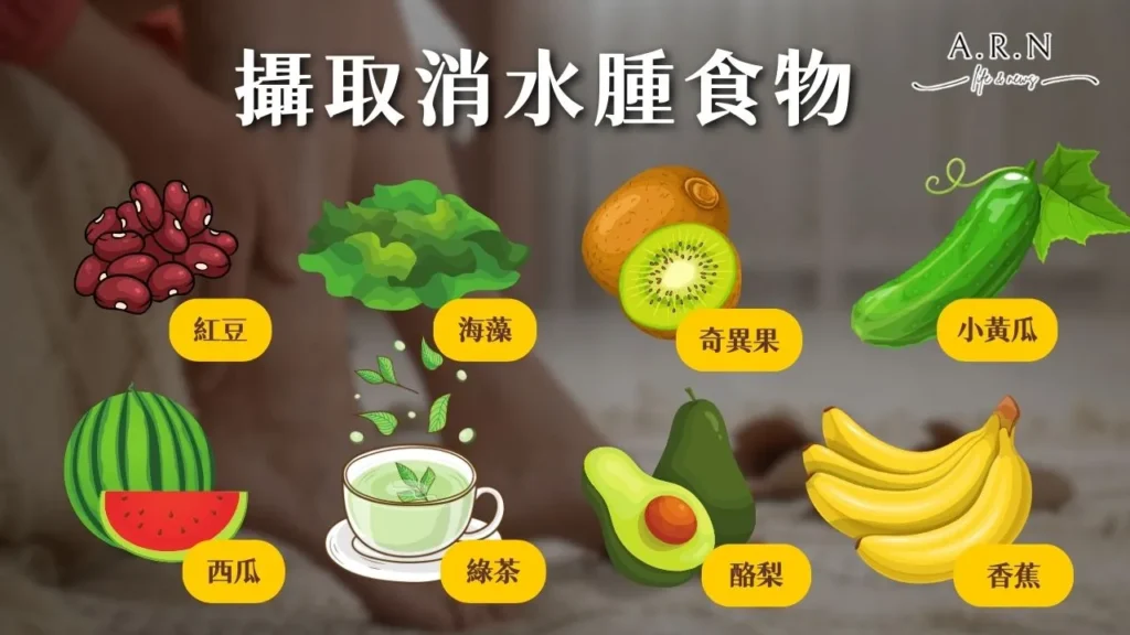 水腫怎麼辦