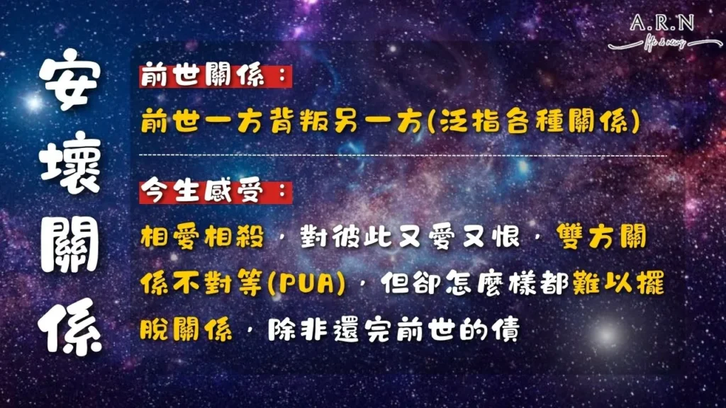 星宿關係