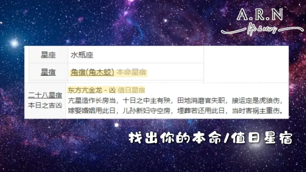 星宿關係怎麼看