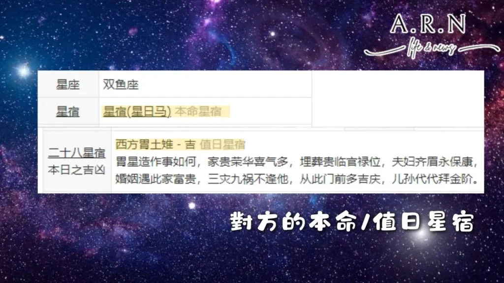 星宿關係怎麼看